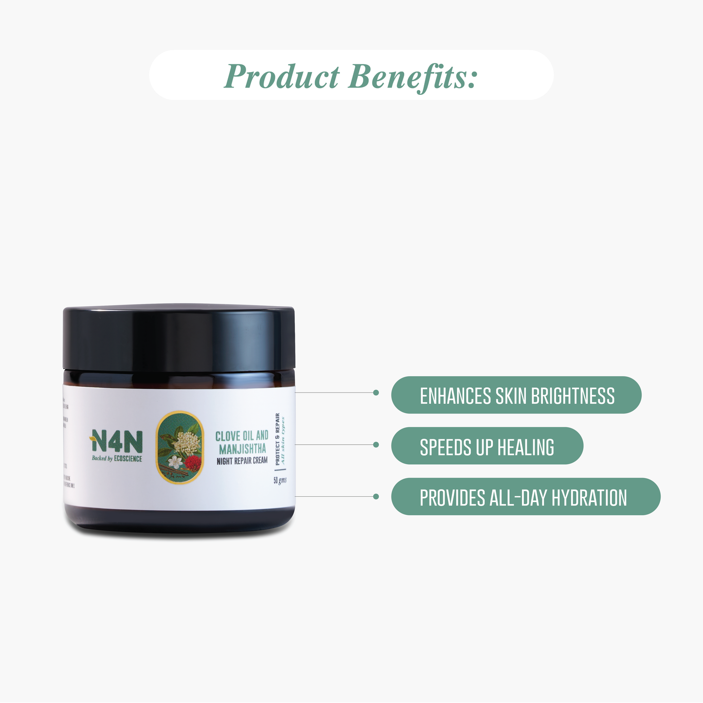 Anti Ageing