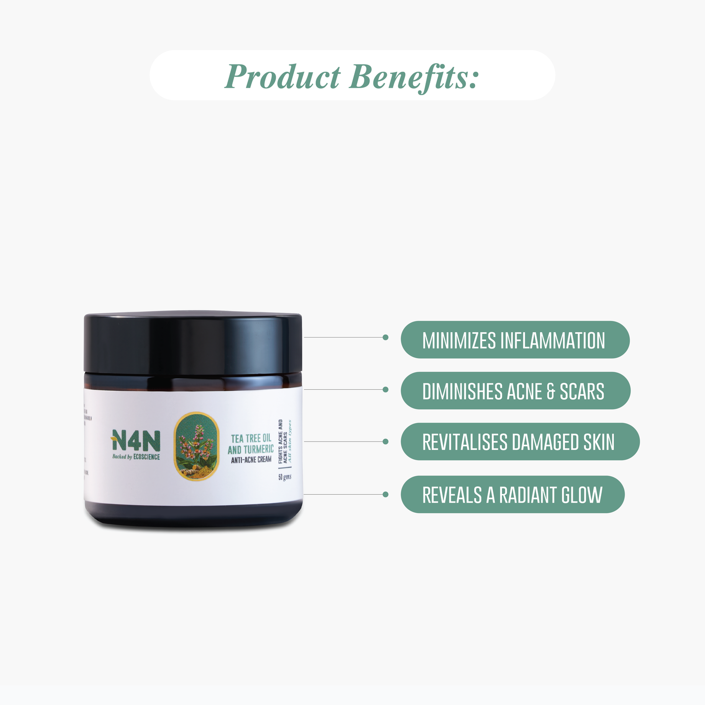 Anti-acne Cream