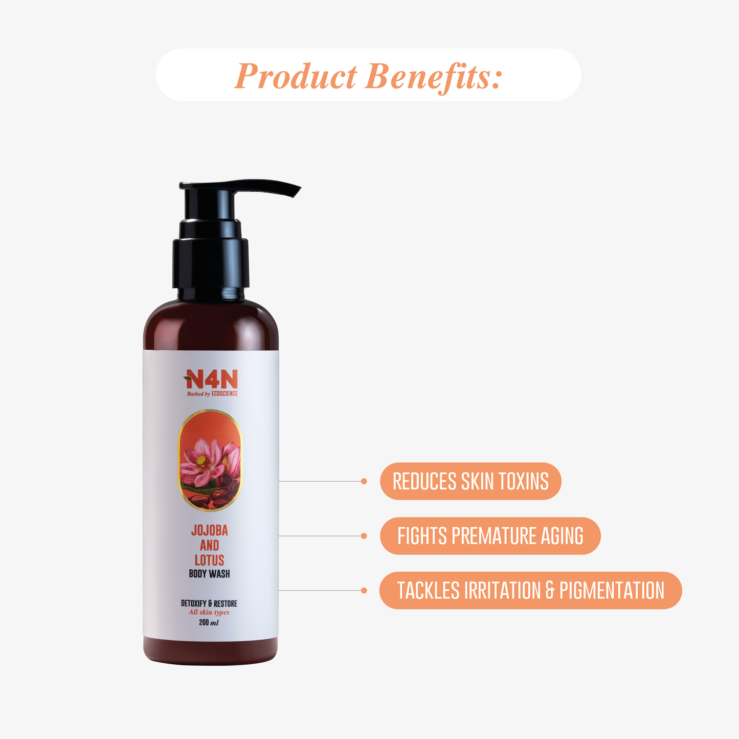 Body Wash
