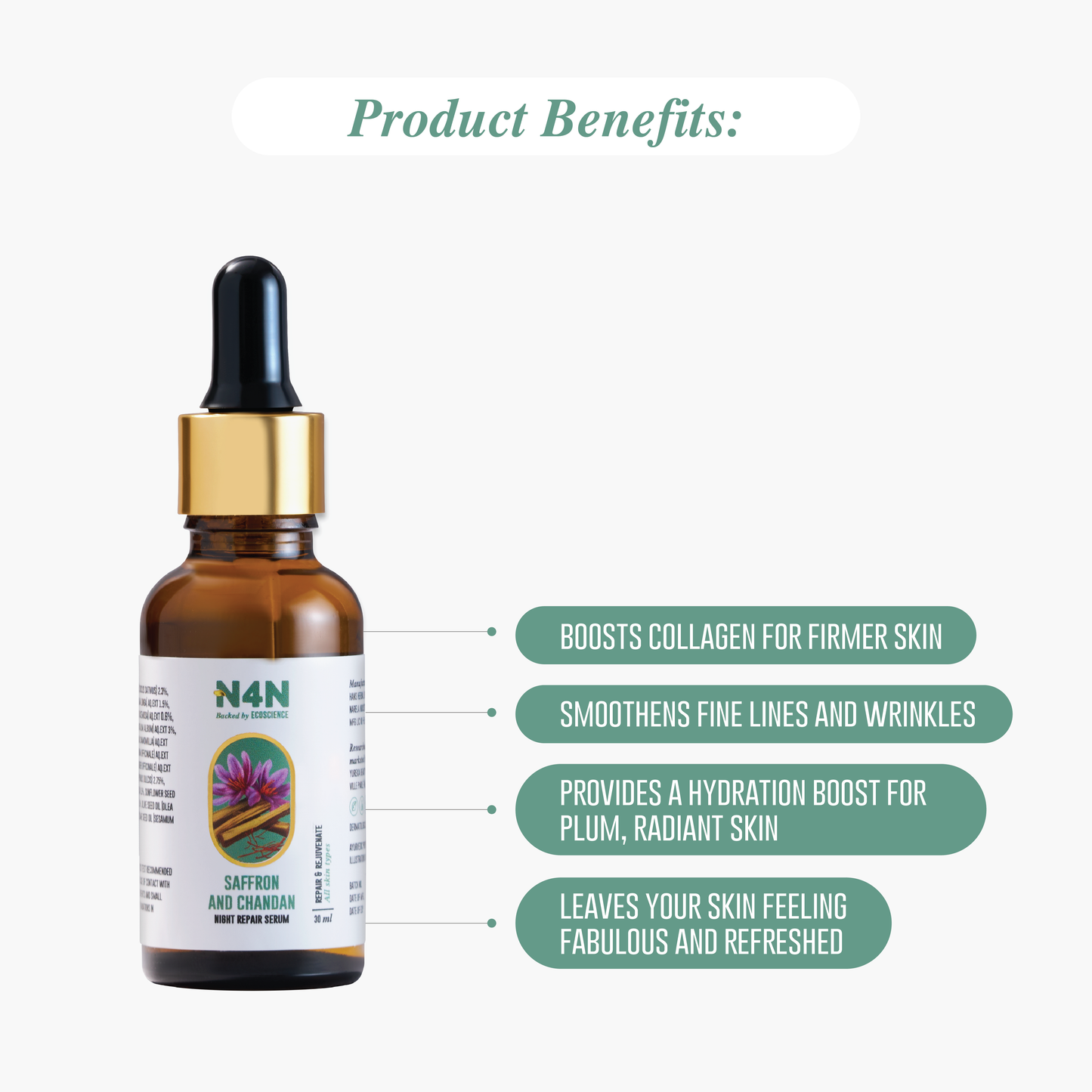 Anti Ageing